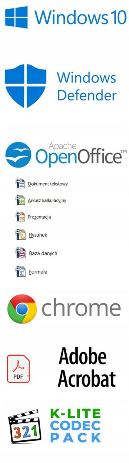 Zestawienie logo preinstalowanego oprogramowania: Windows 10, Windows Defender, OpenOffice, Chrome, Adobe Acrobat i K-Lite Codec Pack.